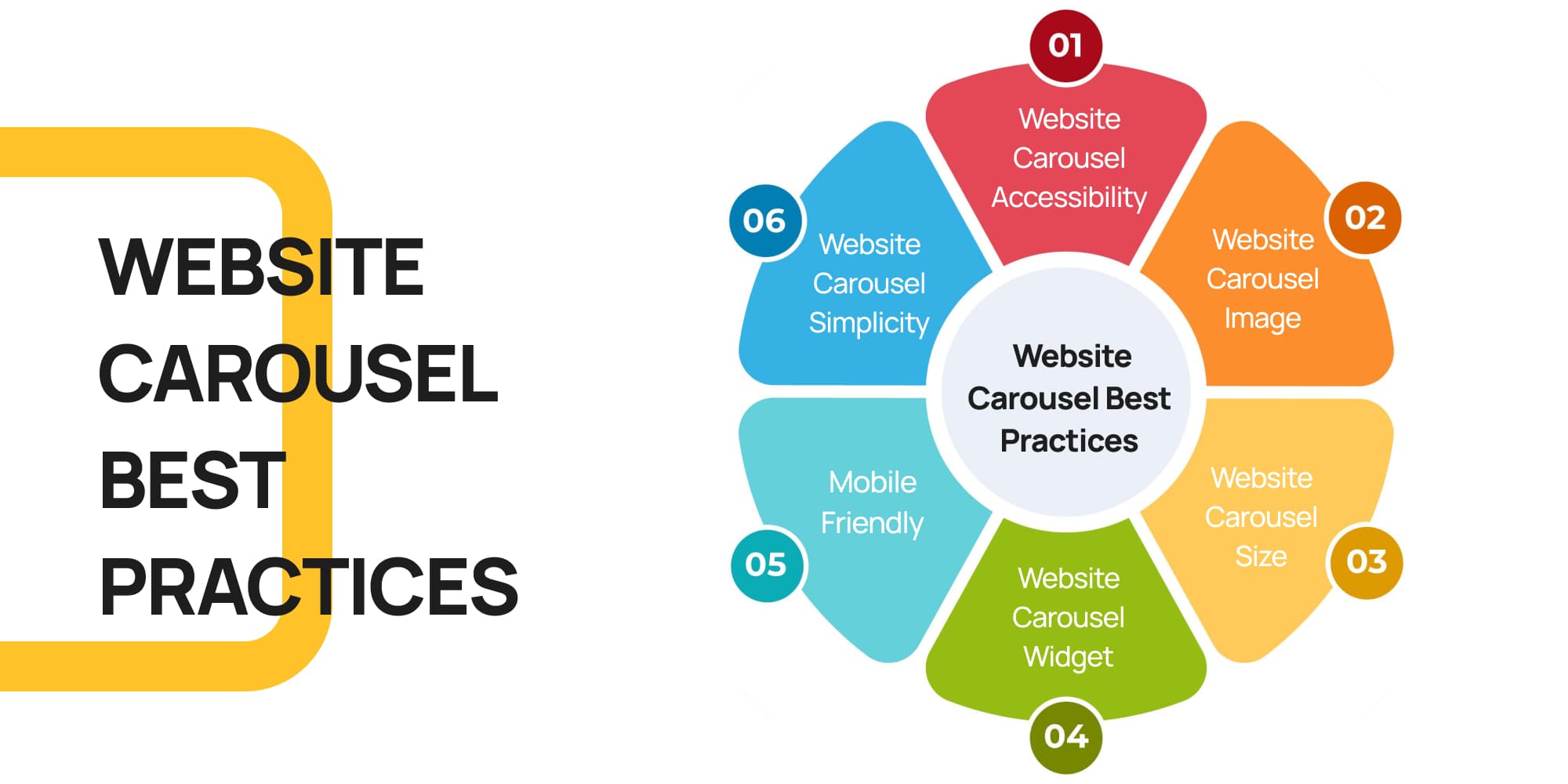 Quick Tips: Website Carousel Best Practices