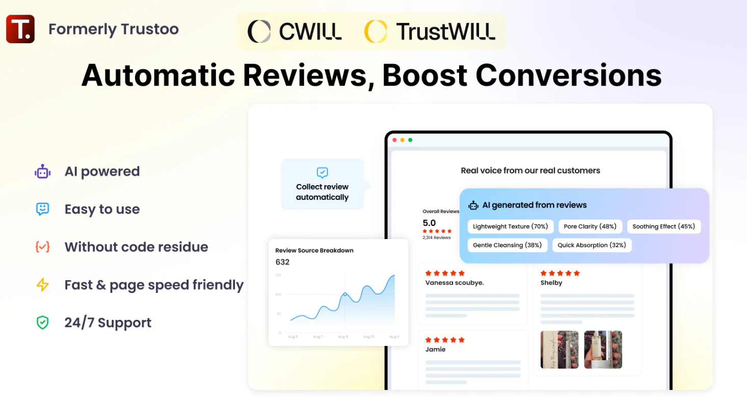 TrustWILL(formerly Trustoo) app